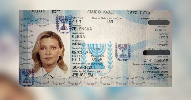 Rola w ukraińskiej polityce