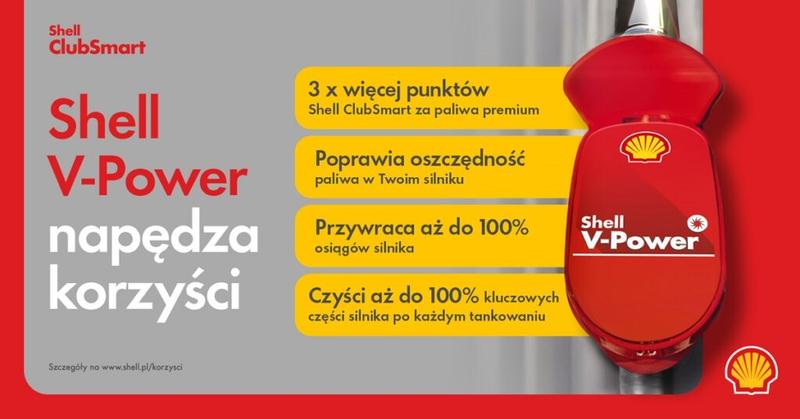 Nowoczesne metody chemiczne